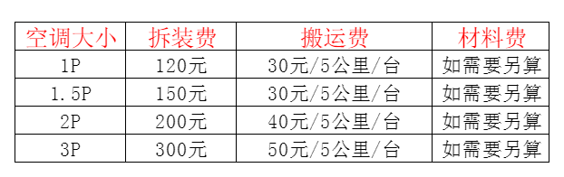 江阴空调移机及费用电话在哪里找